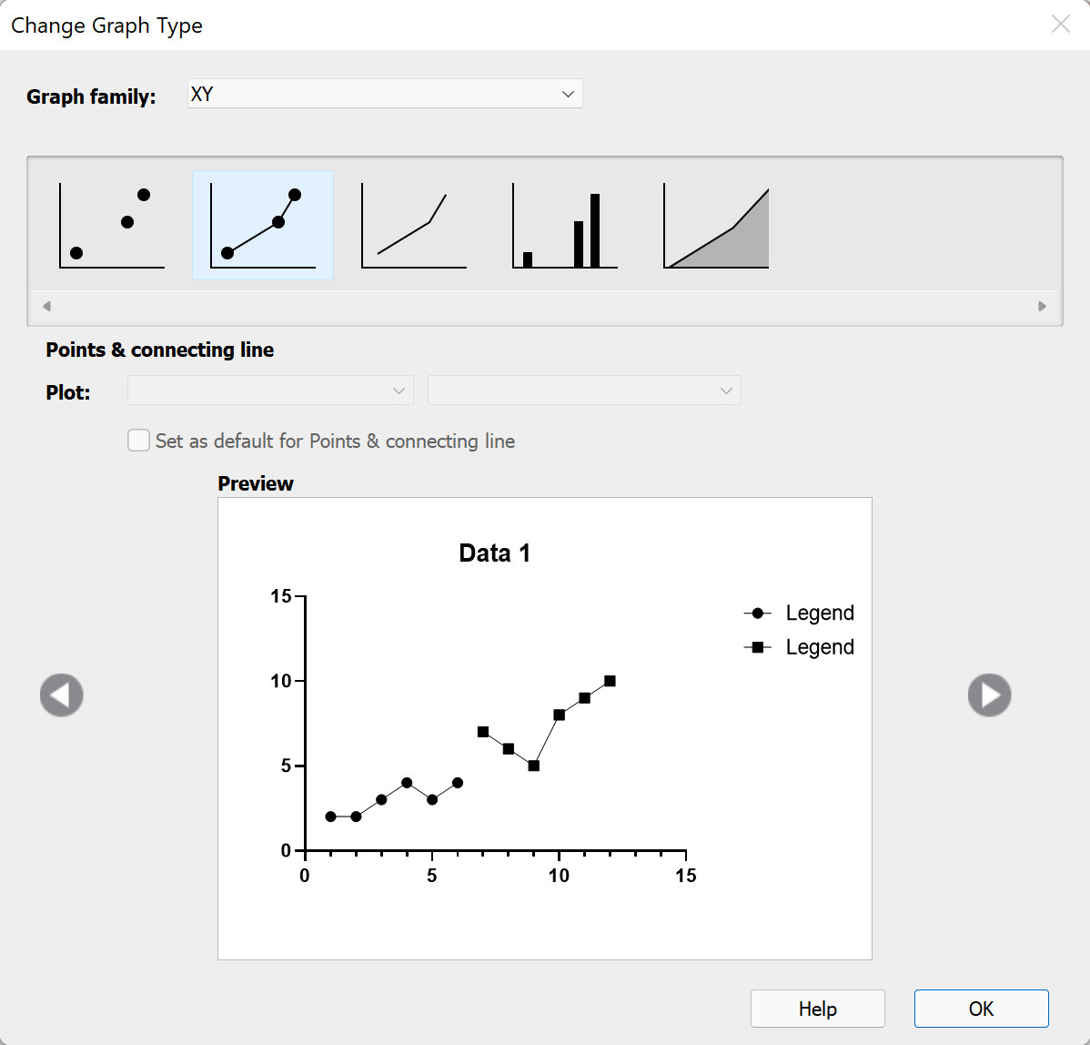 Prism Tip - Creating A Multiple Baseline Design Chart - FAQ 1774 - GraphPad